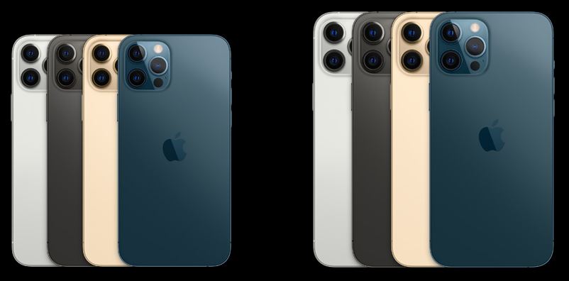 iPhone 12 Pro, iPhone 12 Pro Max